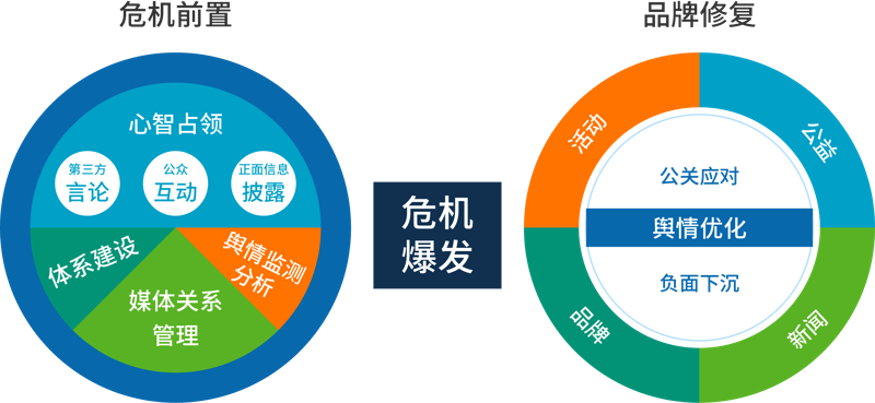 深度剖析:如何拍出专业级别的视频