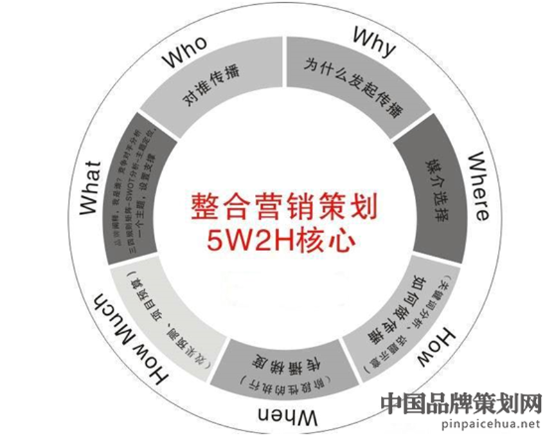 广州传媒公司的崛起,背后有哪些秘诀?